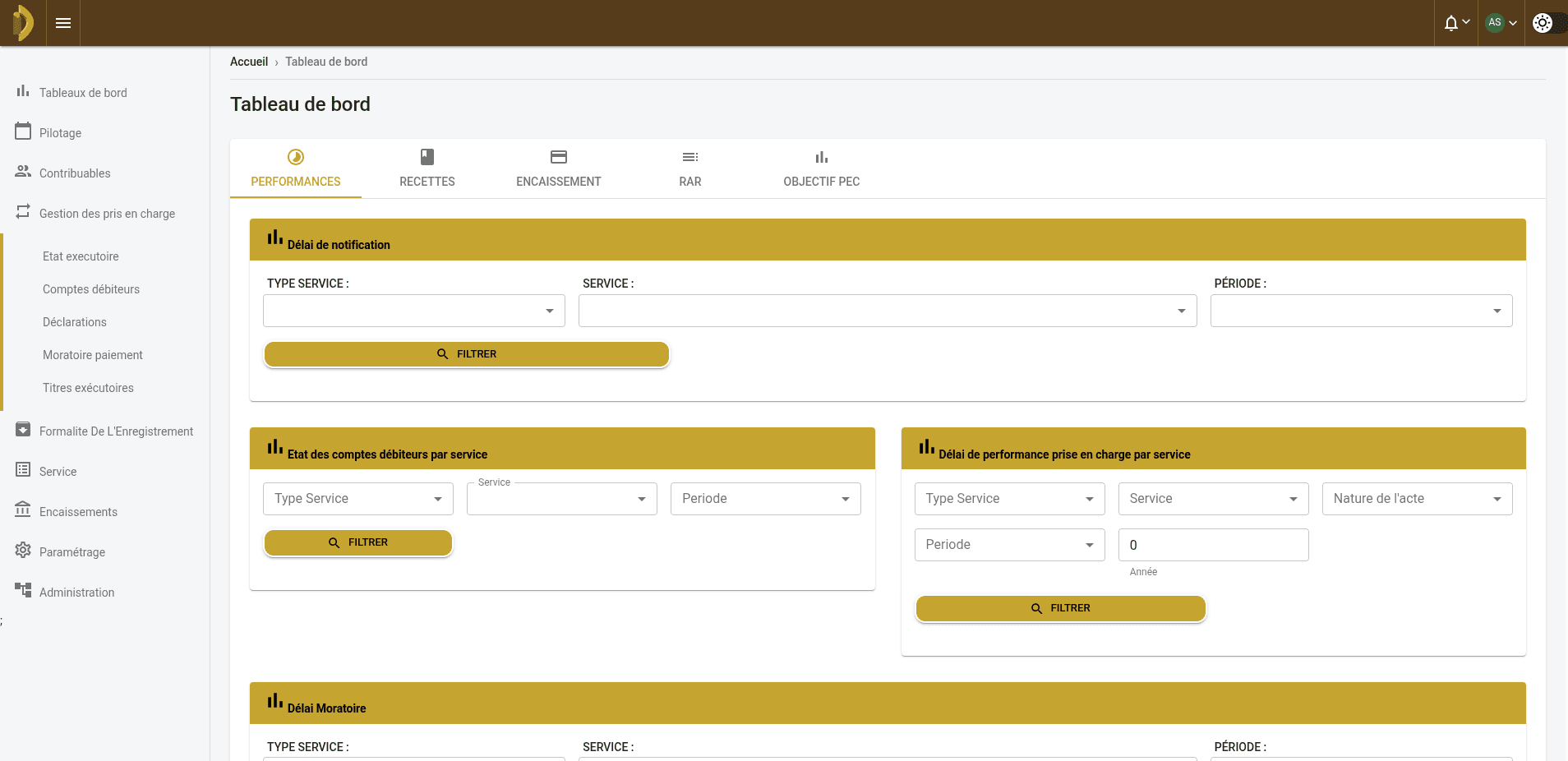 SIPAR — tableau de bord du recouvrement
